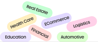 Industries we serve: real estate, health care, eCommerce, logistics, education, financial, automotive