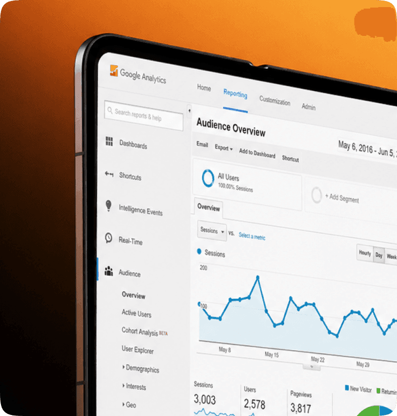 Tablet displaying a digital marketing analytics dashboard